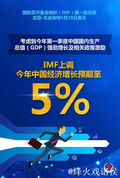 外资对中国经济发展前景乐观预期增强 外资对中国经济发展前景乐观预期增强